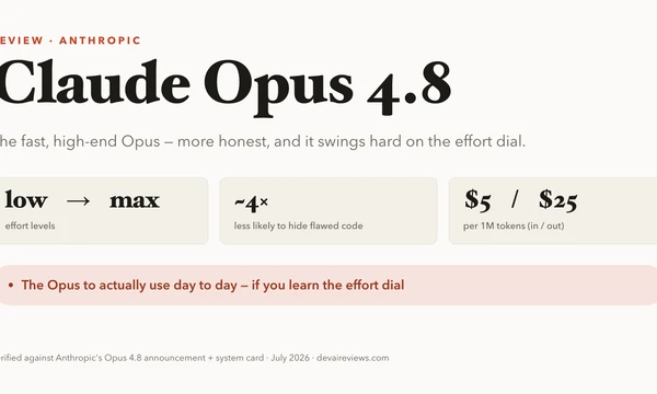Claude Opus 4.8 review: what the effort dial buys you