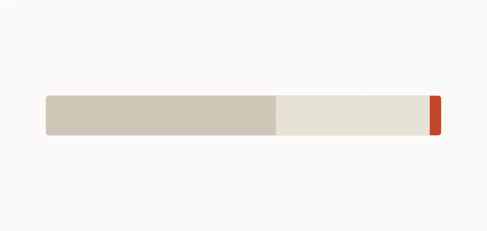 A horizontal bar split into three segments: a large clay block for the tool definitions, a slightly smaller grey block for the system prompt, and a sliver of terracotta at the far right for the user's question