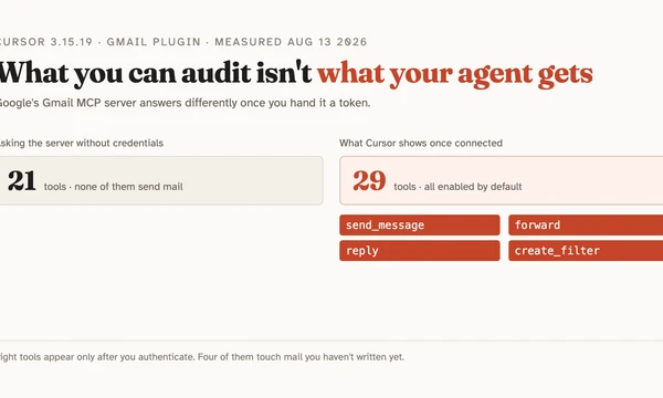 Cursor Gmail plugin permissions: what you grant