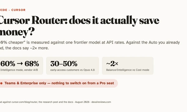 Cursor Router: does it actually save money?