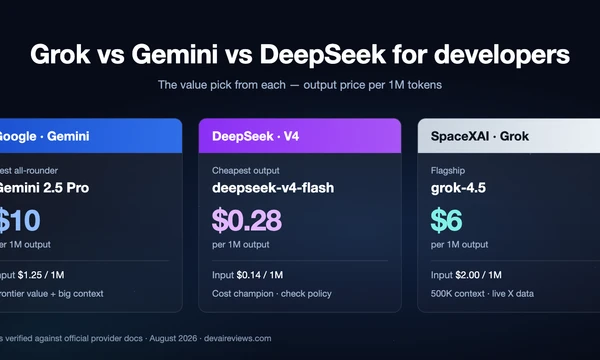 Grok vs Gemini vs DeepSeek for developers