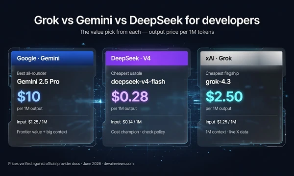 Grok vs Gemini vs DeepSeek for developers