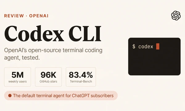 Codex CLI review: OpenAI's terminal coding agent tested