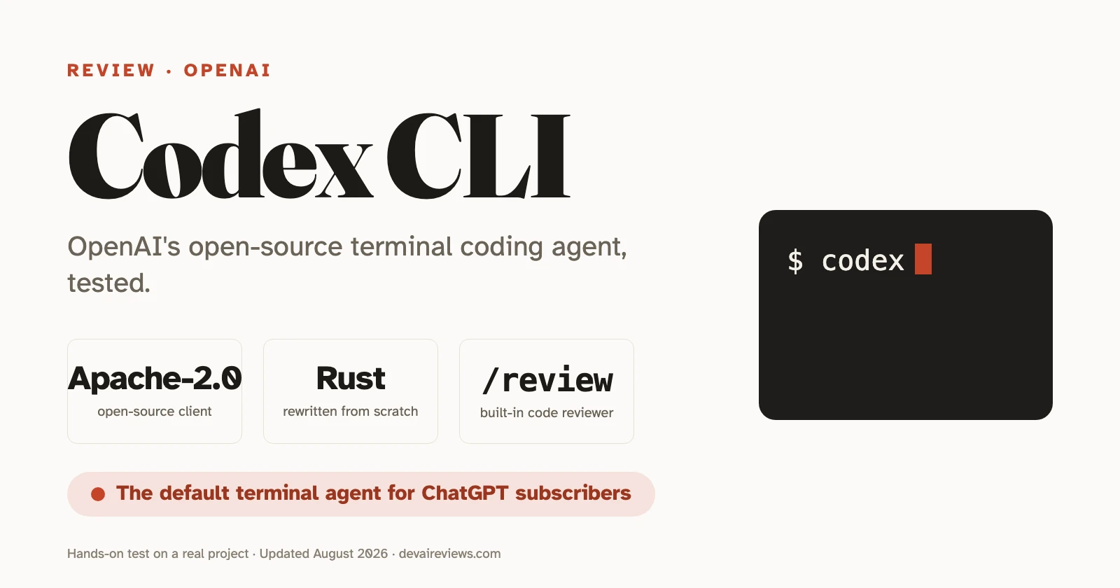 Editorial hero for the Codex CLI review — the title next to a dark terminal window showing a $ codex prompt, with three fact chips (Apache-2.0 open-source client, rewritten in Rust, built-in /review code reviewer) and the verdict pill: the default terminal agent for ChatGPT subscribers.