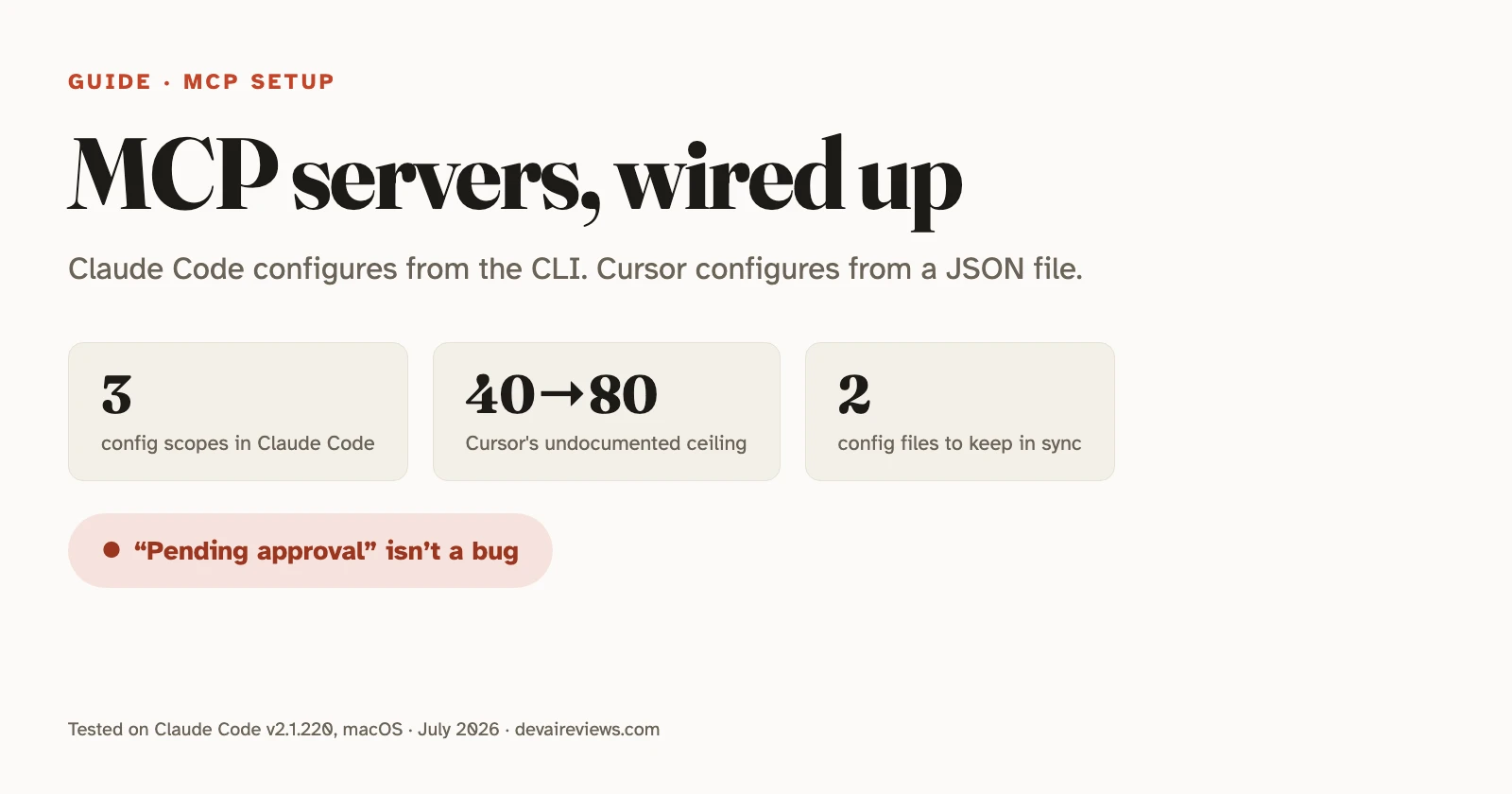 Editorial graphic contrasting MCP setup in Claude Code and Cursor: three config scopes in Claude Code, Cursor's undocumented tool ceiling, and the two mcp.json files to keep in sync