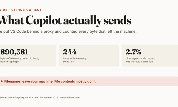 What GitHub Copilot sends: we ran it through mitmproxy