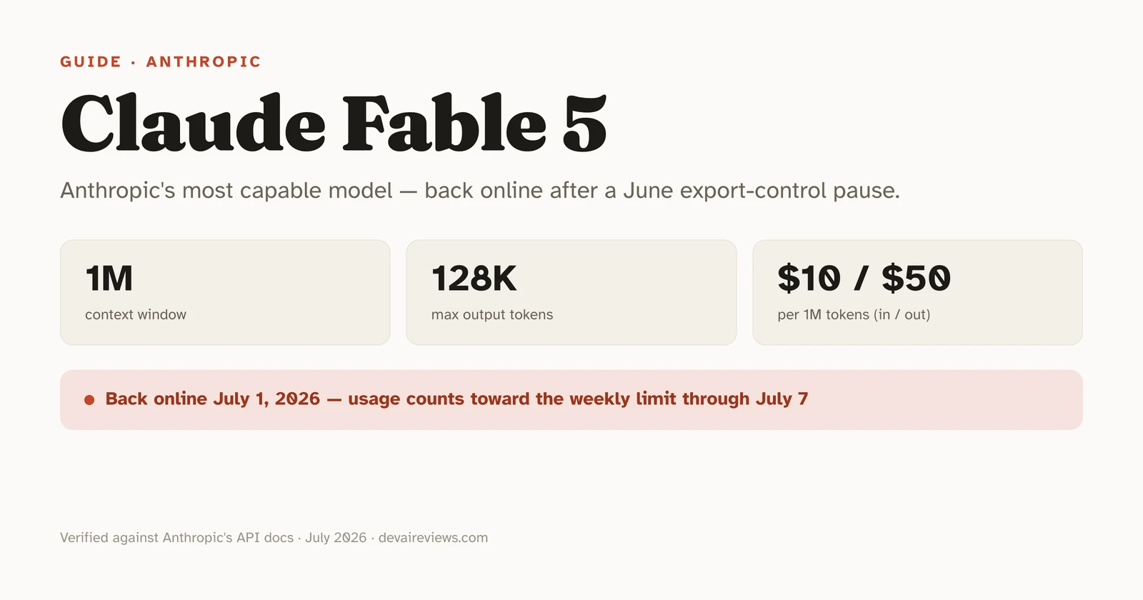Claude Fable 5 explainer card: 1M context window, 128K max output tokens, $10/$50 per million tokens, and a status note that the model is back online as of July 1, 2026 after a June export-control pause