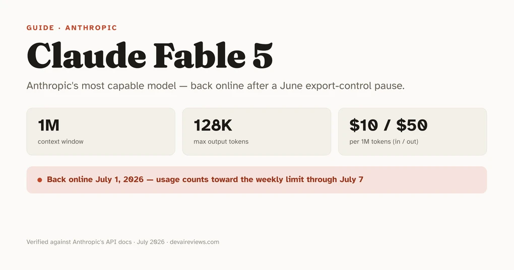 Claude Fable 5 explainer card: 1M context window, 128K max output tokens, $10/$50 per million tokens, and a status note that the model is back online as of July 1, 2026 after a June export-control pause