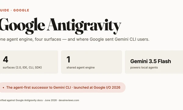 What is Google Antigravity? The 4 surfaces explained